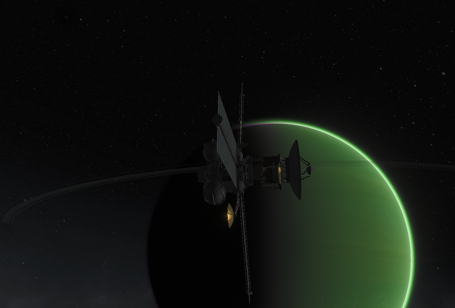 Juno Satellite Orbit Jool