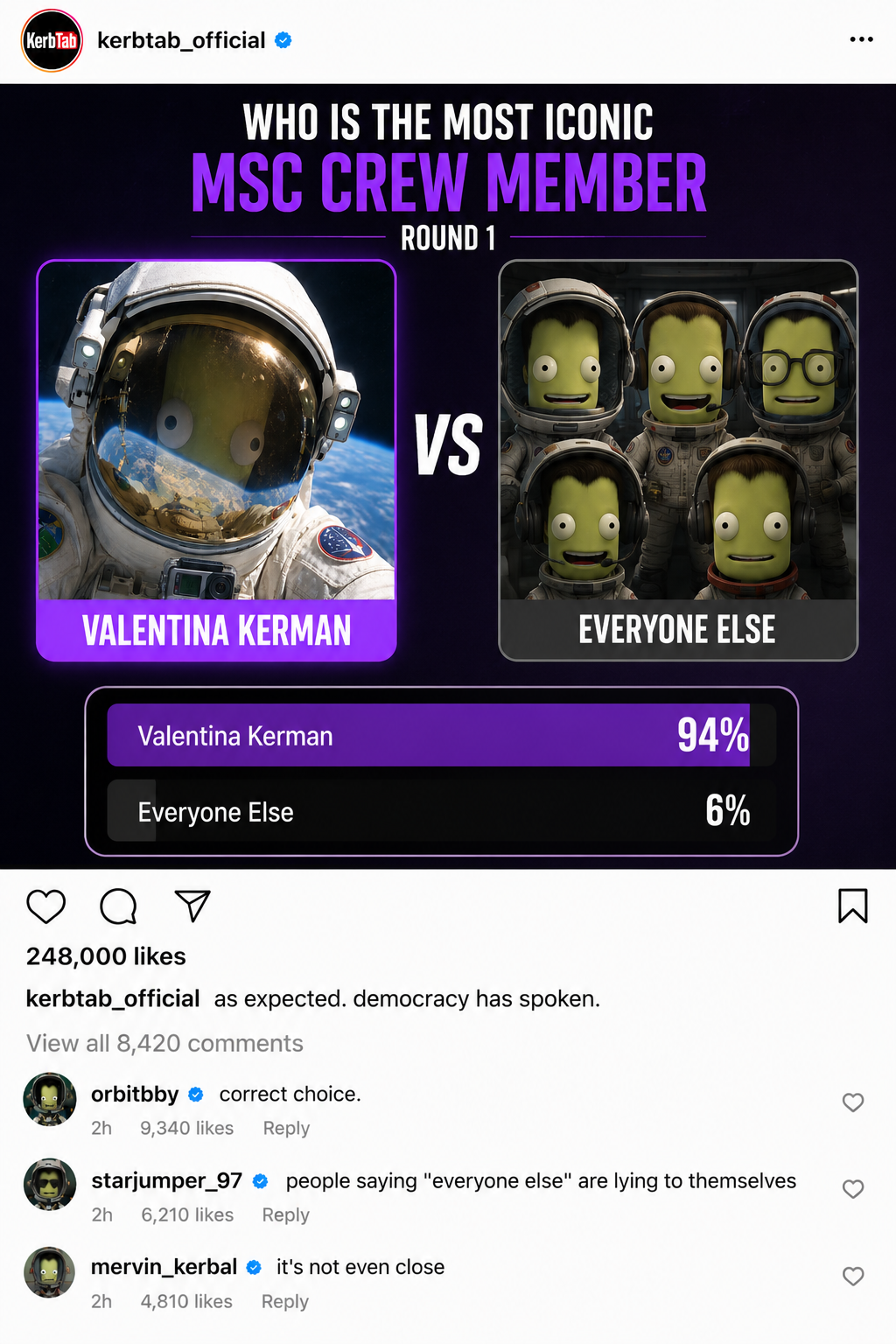 Crewgram post: iconic crew bracket poll